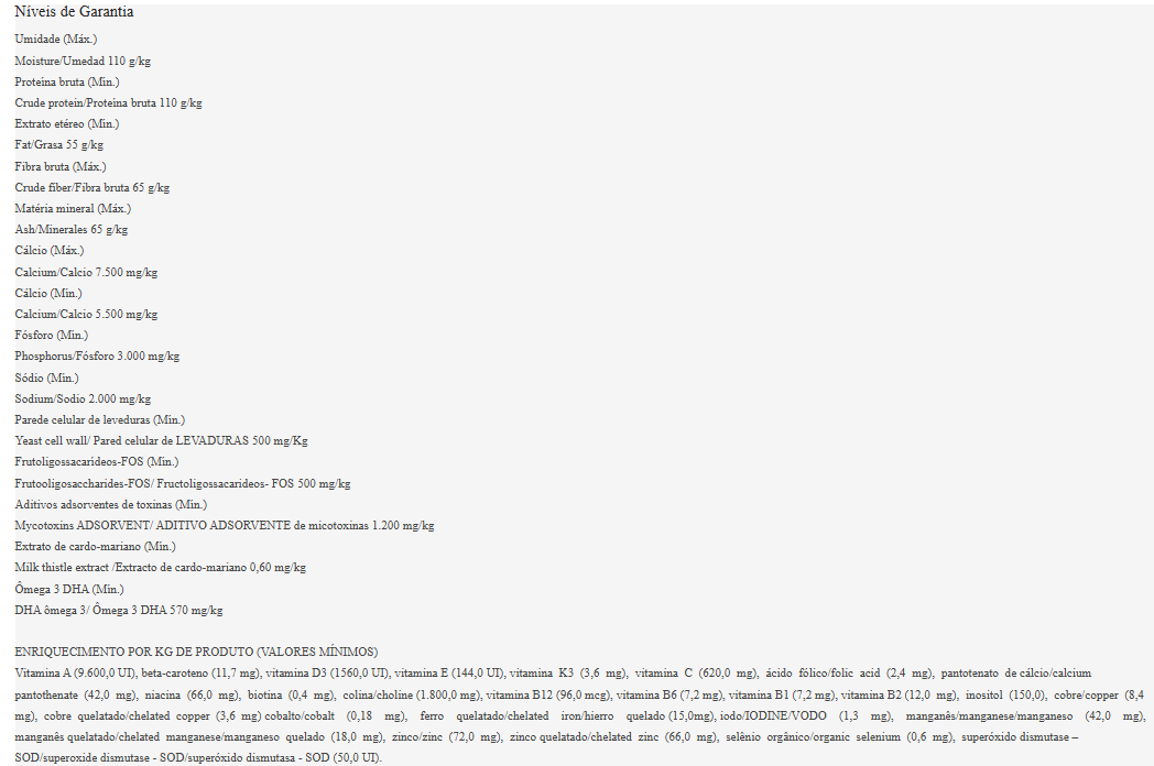 Níveis de Garantia - Megazoo Twister